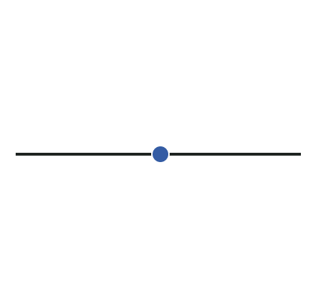Is a Point on a Line? example screenshot